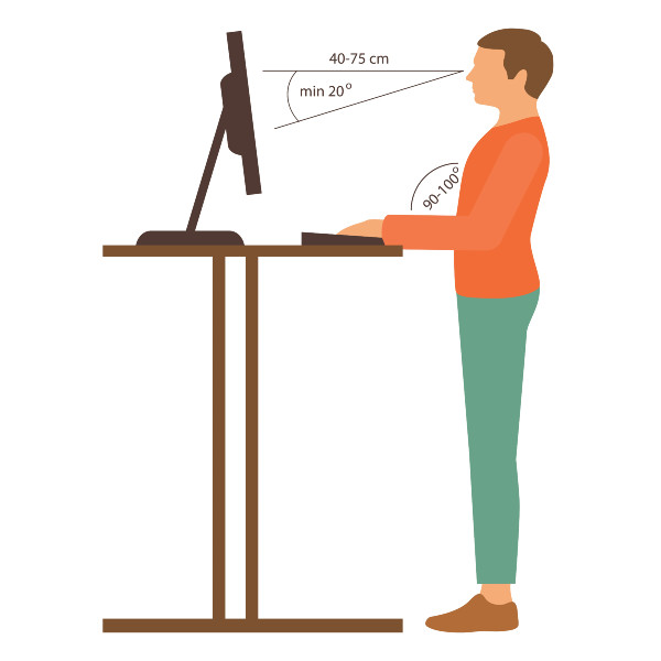 How Creating an Ergonomic Work Environment Benefits Employees Nationwide