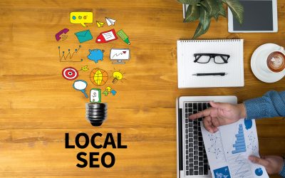Grow Your Business with a Digital B2B Marketing Agency Milwaukee WI Companies Trust